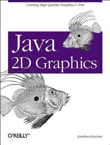 Image result for Java Graphics Library