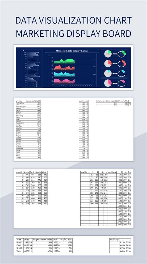 Image result for Excel Data Visualization Tools