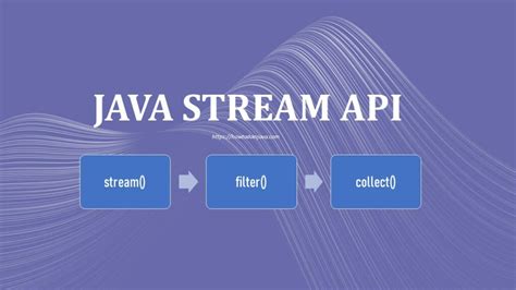 Image result for FilterStream Java