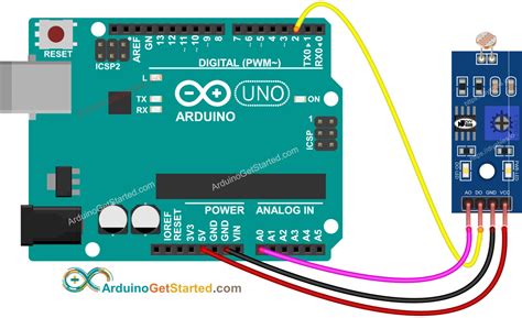 How to Code Arduino എന്നതിനുള്ള ഇമേജ് ഫലം