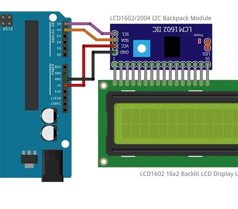 Image result for Arduino LCD Connection
