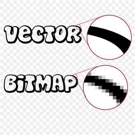 Image result for Bitmap Python