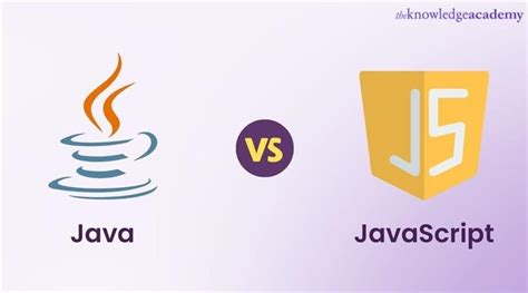 Image result for JavaScript Is to Java As