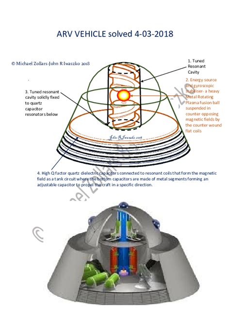 Image result for Alien Fertilization