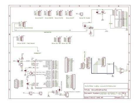 Image result for Ina3221 Raspberry Pi Python