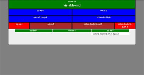 Image result for Bootstrap Example Code