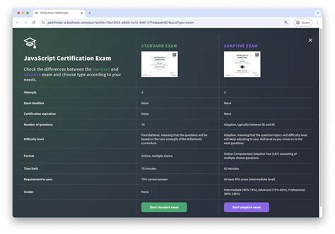 Image result for JavaScript Programming Syllabus