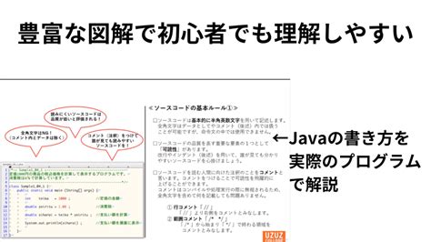 Java Language Learning に対する画像結果