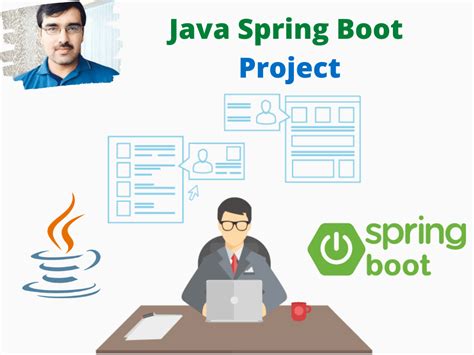 Image result for Java Spring Boot Project Tutorial