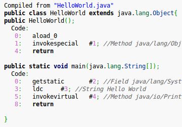 Image result for HelloWorld Code Java Flowchart
