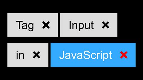 Image result for JavaScript Tags