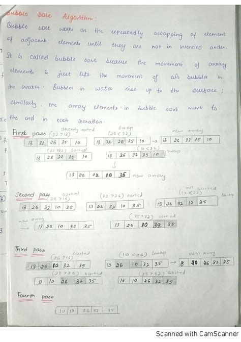 Image result for Basic Algorithm Examples