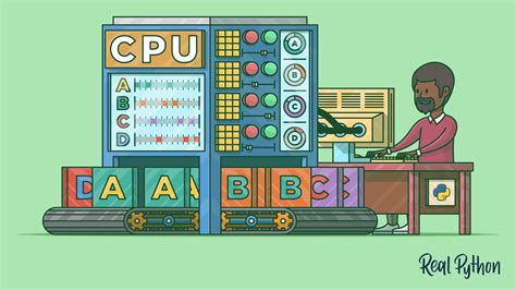 Image result for Advanced Python Code