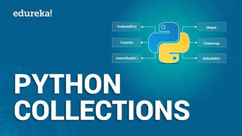Image result for Collection Framework in Python