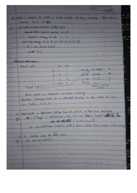 Image result for Class 12 Python All Chapters Notes