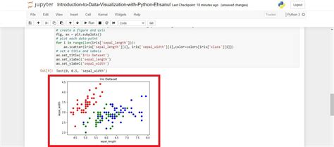 Data Visualization Animation Python に対する画像結果
