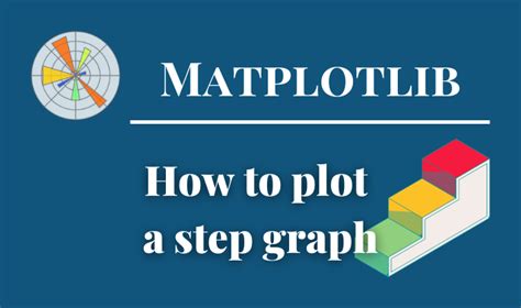 Image result for Python Step Function