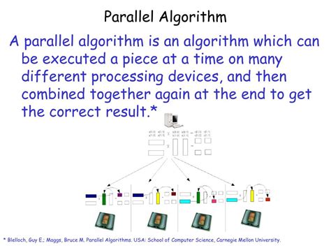 Image result for Parallel Computing Algorithms
