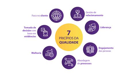 Afbeeldingsresultaten voor Do an ISO Map Illustrator