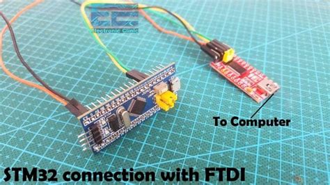 Image result for STM32 USB Tutorial