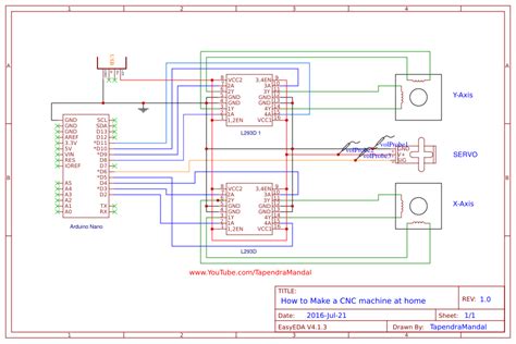 Image result for CNC Machine Using Arduino