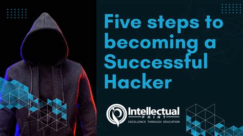 Image result for How to Hack