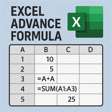 Afbeeldingsresultaten voor Excel 2019 Advanced Tutorial