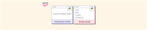 Image result for Python Script Mode