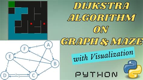 Afbeeldingsresultaten voor Python Graph Algorithms