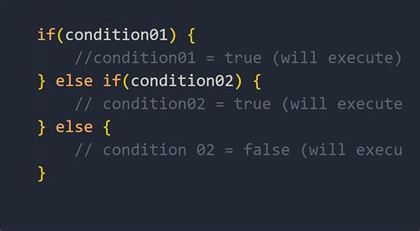 Image result for Conditions JavaScript