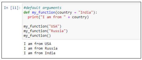 Image result for Function in Python Example