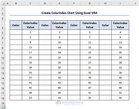 Image result for Visual Basic Color Code