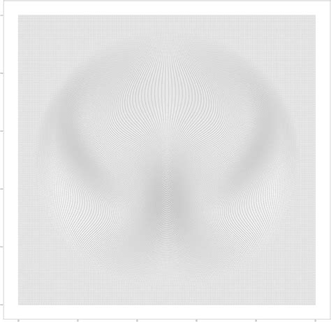 Image result for Python-Matplotlib Line Color Plot