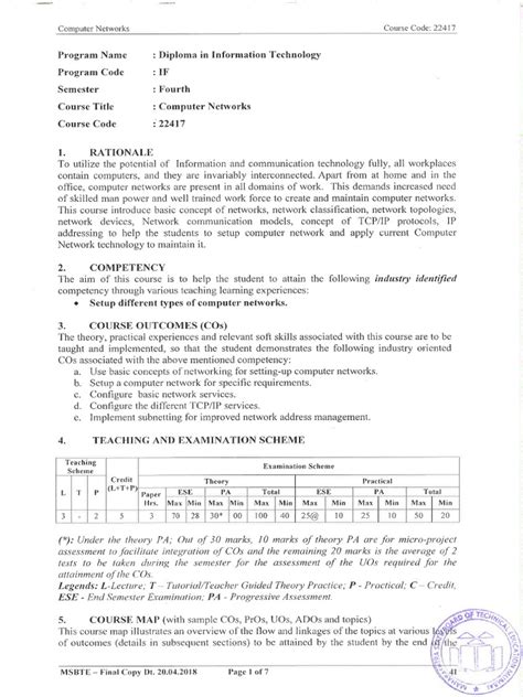 Image result for Computer Networking Degree Programs