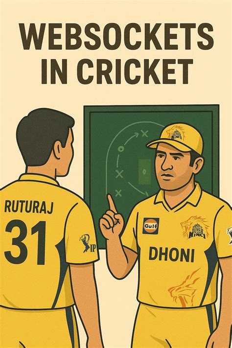 Image result for JavaScript RESTful API