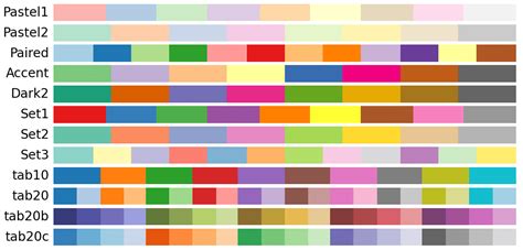 Image result for Colour Package Python Examples