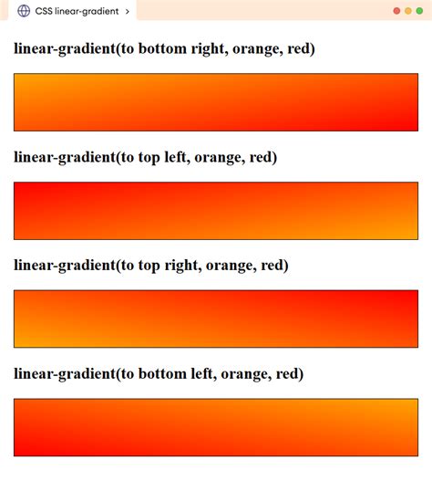 Image result for CSS Background Image Linear Gradient Color