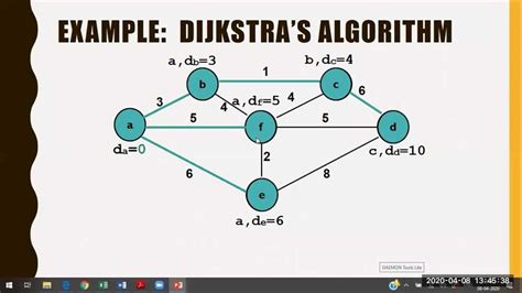 Toradh íomhá ar Graph Search Algorithm Example