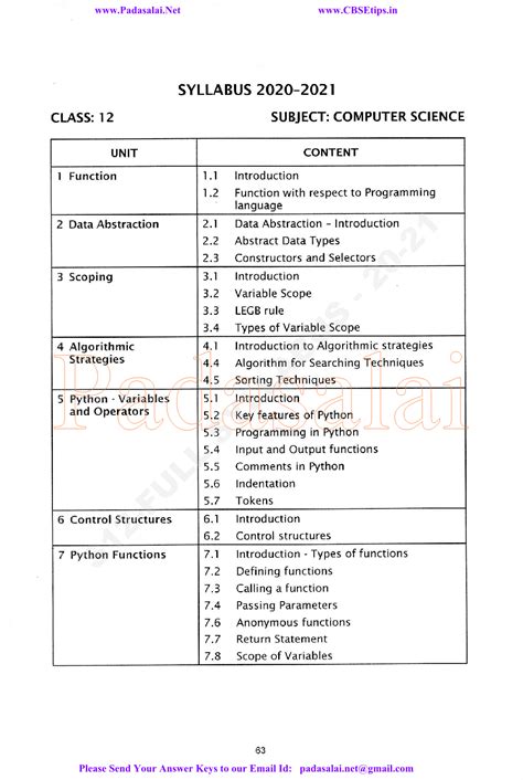 Image result for Computer Science Class 12 Syllabus 2019