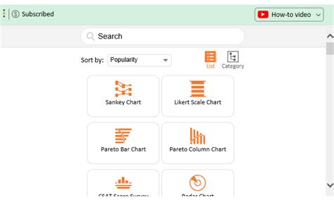 Image result for Excel Data Visualization Tools