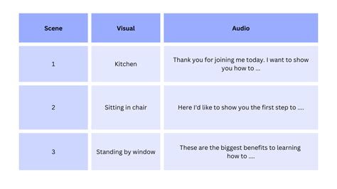 Image result for Computer Scripts Video