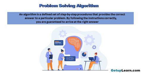 Afbeeldingsresultaten voor Example of Algorithm Problem Solving