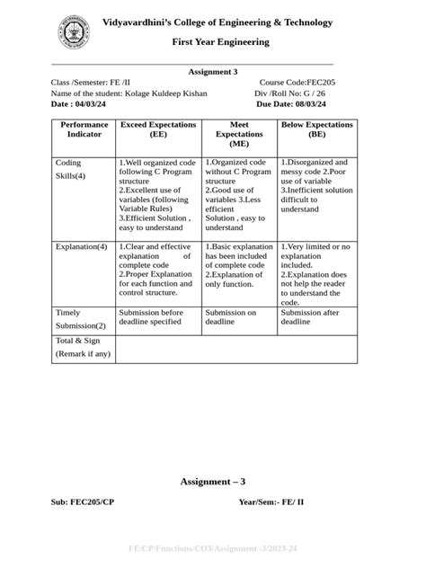 Image result for Java Code PDF