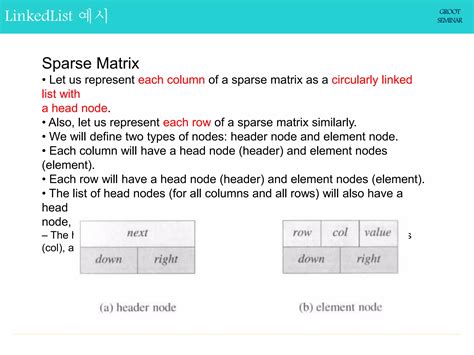 Image result for Clean Python Code