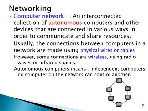 Image result for Computer Networking Class 12 Code IPT