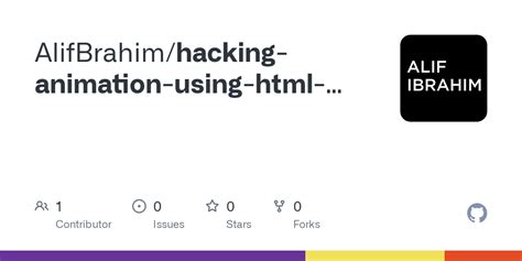 Image result for HTML CSS JavaScript Hacking
