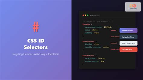 Toradh íomhá ar CSS Class Tutorial