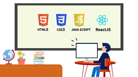 Image result for Web Development HTML CSS JavaScript