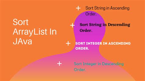 Image result for Collections Sort in Java