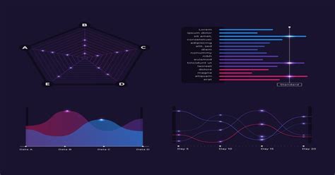Image result for Data Visualization in Python Using Matplotlib Process Flow